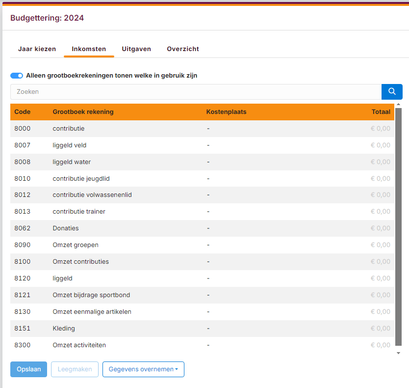 budgetteren-begroting-03