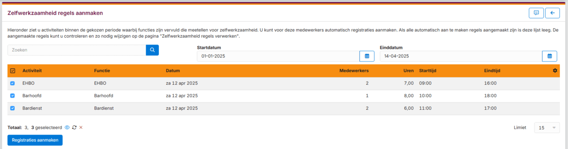 zelfwerkzaamheid-36